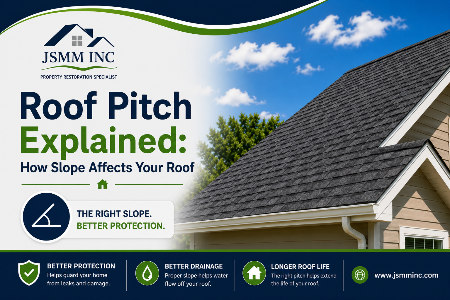 Roof Pitch Explained: Better Protection