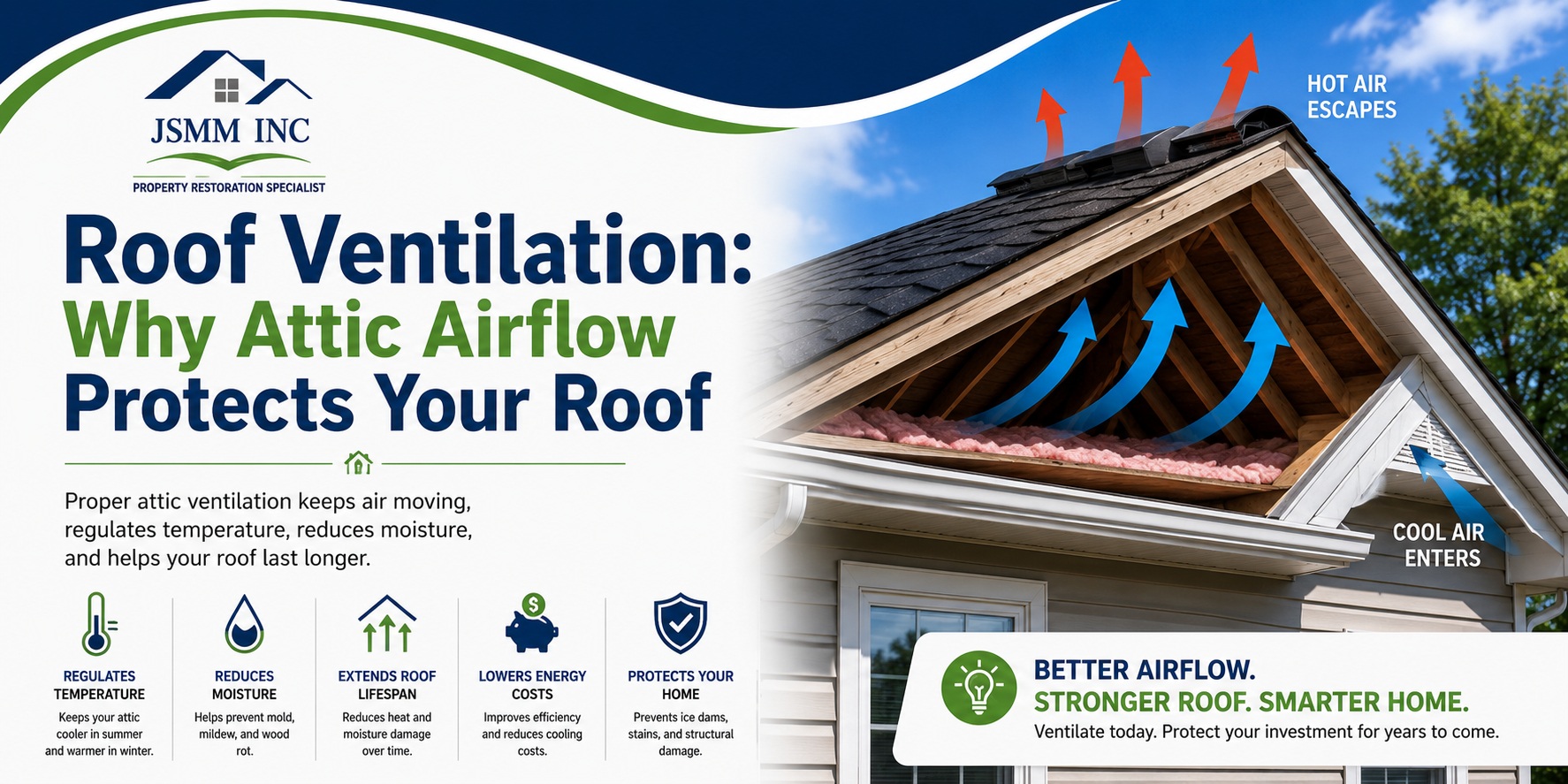Roof Ventilation: Why Attic Airflow Protects Your Roof