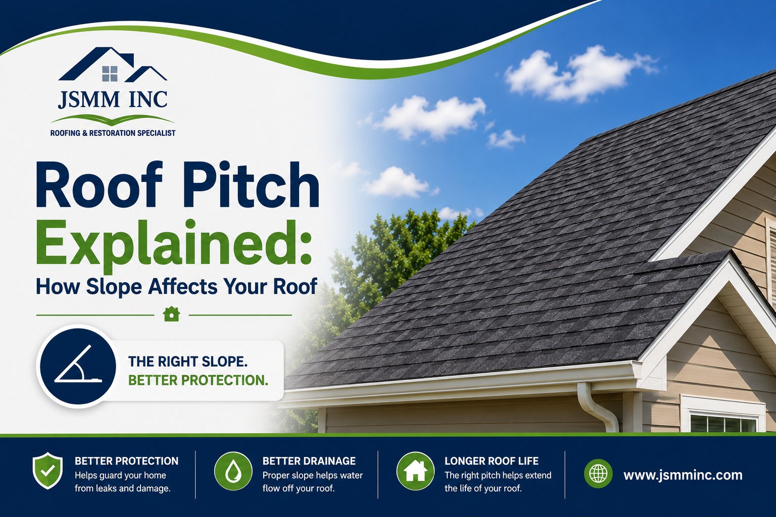 Roof pitch explained