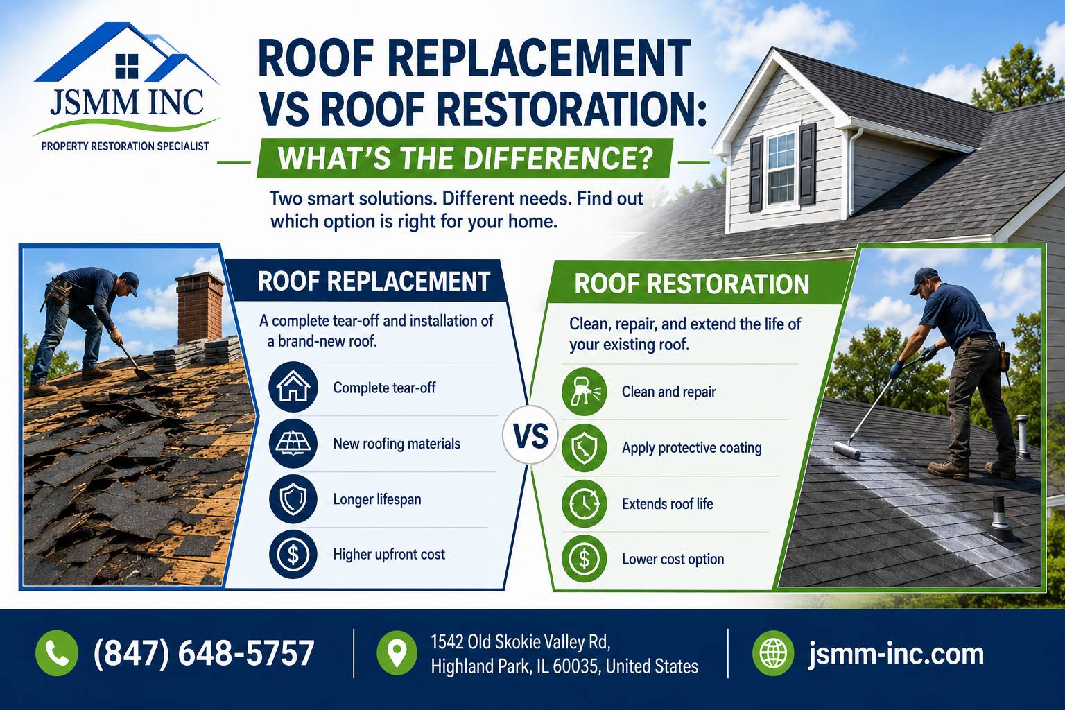 Roof Replacement vs Roof Restoration: What's the Difference?