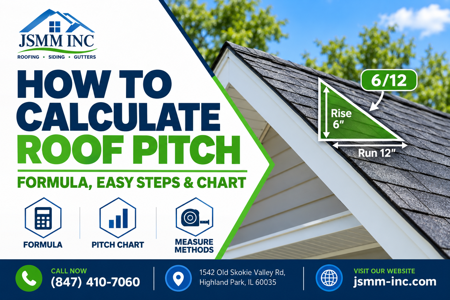 How to Calculate Roof Pitch: Step-by-Step Guide With Formula, Examples & Chart